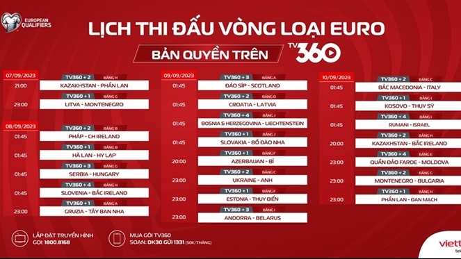 Lịch phát sóng Euro2024